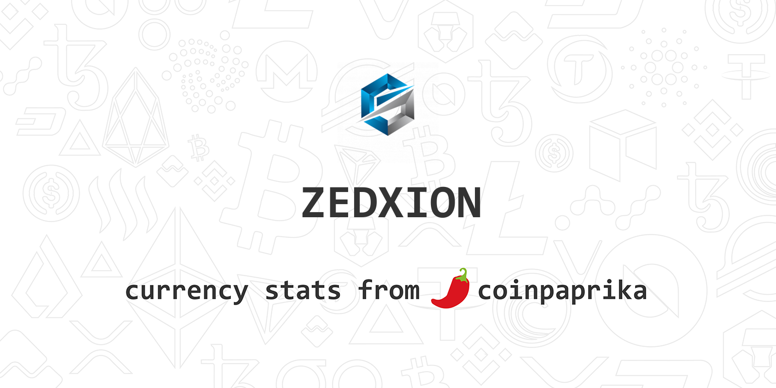 Client reviews for zedxion exchange